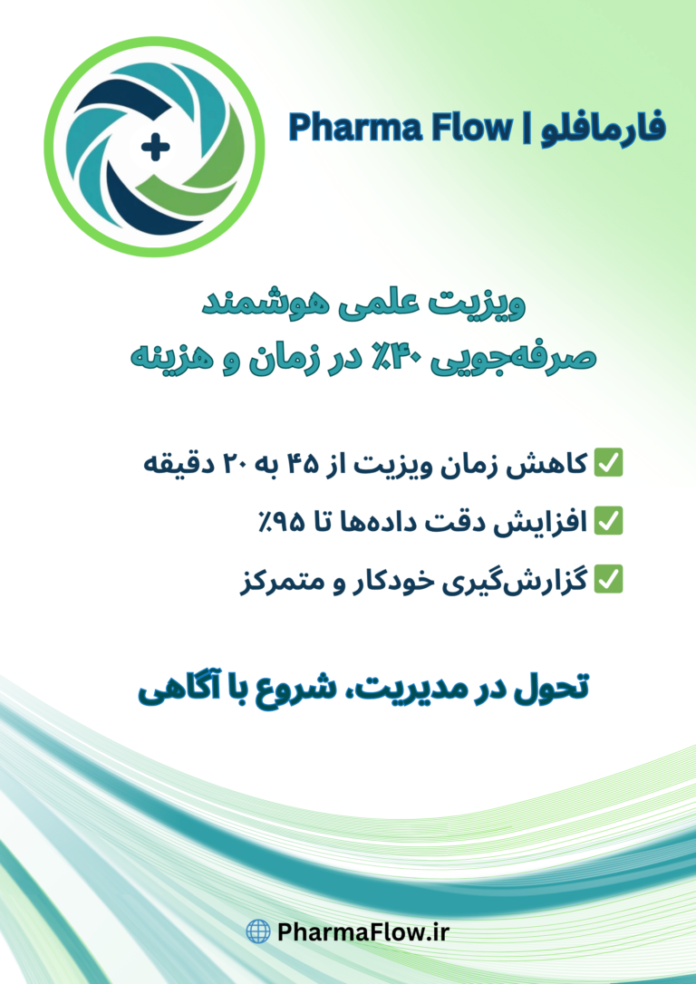 فناوری‌های دیجیتال در ویزیت نمایندگان علمی