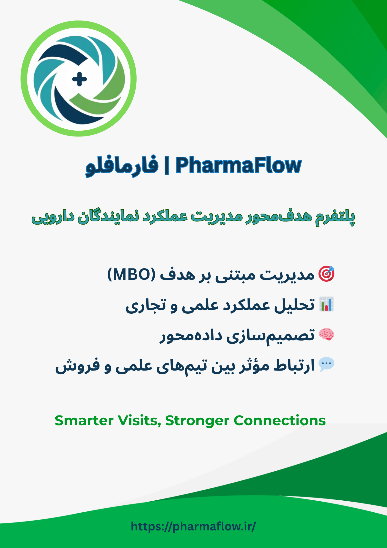 ویژگی‌های کلیدی یک سامانه ویزیت نمایندگان علمی موفق